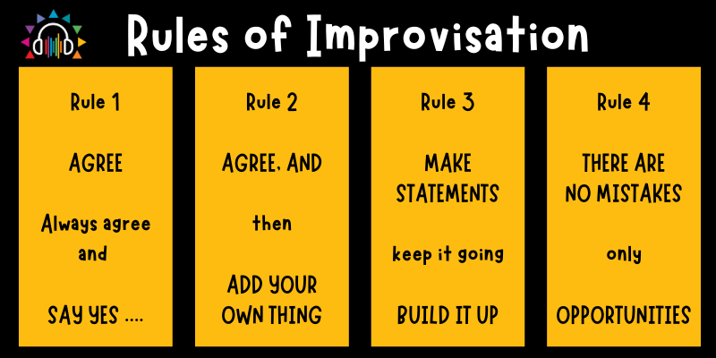 Rules of Improvisation: Rule 1 AGREE Always agree and SAY YES .... Rule 2 AGREE, AND then ADD YOUR OWN THING Rule 3 MAKE STATEMENTS keep it going BUILD IT UP Rule 4 THERE ARE NO MISTAKES only OPPORTUNITIES